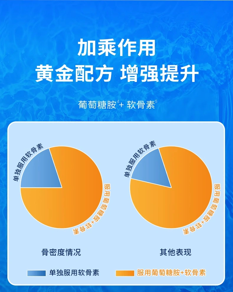 爬寵關節鯊魚軟骨素護關節補營養高含量蜥蜴關節鯊魚軟骨素OEM